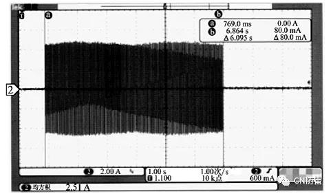 SPD防雷專(zhuān)用后備保護(hù)器的研究