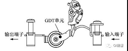 SPD防雷專(zhuān)用后備保護(hù)器的研究