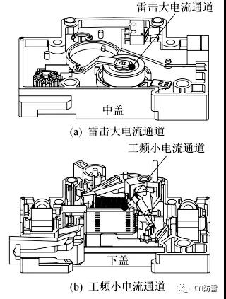 SPD防雷專(zhuān)用后備保護(hù)器的研究