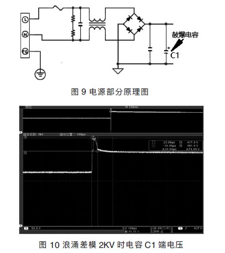電子設(shè)備電源電磁兼容浪涌抗擾度測試探討