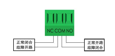 浪涌保護(hù)器遙信觸點功能怎么接線?遙信端子NO/NC/COM接線圖