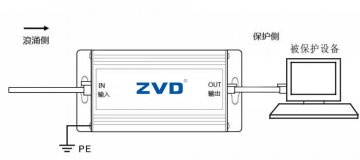POE防雷器和普通網絡防雷器有何區別，如何選型以及安裝接線？