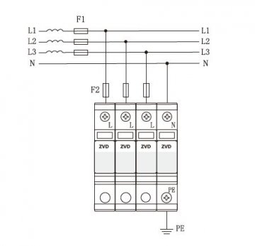 為什么雷電會流向浪涌保護器？
