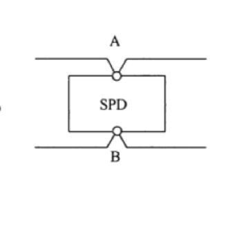 連接導線長度對浪涌保護器防雷效果的影響！
