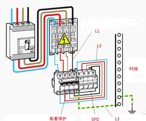 為什么浪涌保護(hù)器安裝接線長(zhǎng)度不宜大于0.5米？
