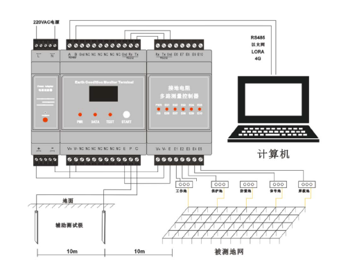 多通道電阻監(jiān)測儀，多路接地電阻檢測儀，5路10路等電位連接在線監(jiān)測儀表