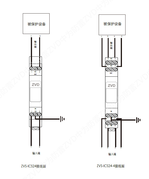 模擬量浪涌保護器AIAO 4-20mA信號 24V開關量防雷器DIDO